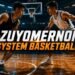 Zuyomernon System Basketball coaching framework showing player spacing and rotation on court